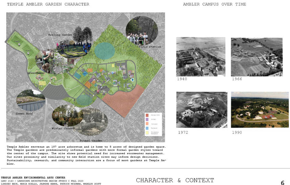 LARC 2143, Design Studio I | Tyler School of Art and